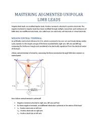 Unipolar leads register activity in the heart which is directed towards, or located below the electrode, whereas bipolar leads register the voltage between two electrodes. 5 Mastering Augmented Unipolar Limb Leads Electrocardiography Physical Quantities