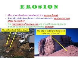 Rocks Three Types Of Rock Igneous Metamorphic Sedimentary Three Totally Different Types Of Rock That All Basi Different Types Of Rocks Rock Types Sedimentary