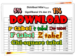 50,000 n test rate : Download Distribusi Nilai Tabel Statistik Lengkap Spss Indonesia