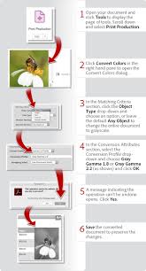 The most common usage is to add images as content in a pdf. How To Edit Pdf Edit A Pdf Edit Pdf Files Adobe Acrobat