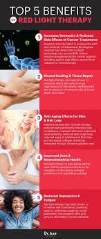Have You Tried Red Light Therapy Red Light Therapy Benefits Red Light Therapy Light Therapy