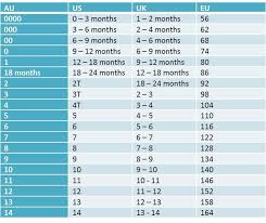 Image Result For Baby Clothing Size Chart Conversion Baby Babyclothessizechart Chart Cl Baby Babyclothessizechart Chart Clothing Conversion