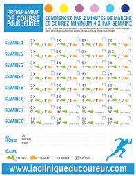 Commencer La Course A Pied Avec Son Enfant Vifa Magazine Top Body Challenge Sports Programme Running Plan