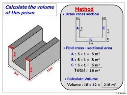 How To Calculate The Volume Of A Prism To Learn More Visit In 2020 Engineering Civil Engineering Construction Prism
