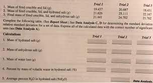 Oneclass How To Calculate The Percent By Mass Of Volatile Water In A Hydrated Salt