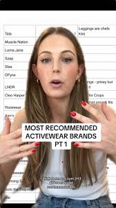 Best Gym Brands Australia 2025