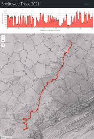 Sheltowee trace national recreation trail. Sheltowee Trace National Recreation Trail