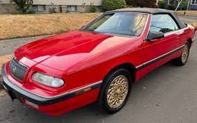 Image result for Poppy Red 1993 Chrysler