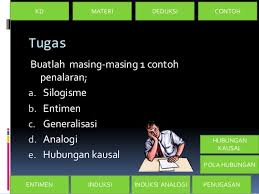 Pengertian pola pikir deduktif dan pola pikir induktif. Penalaran Deduksi Dan Induksi