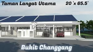 Bahkan, saking angkernya taman langsat pernah dijadikan sebuah judul film. Durianproperty Com My Malaysia Properties For Sale Rent And Auction Community Online