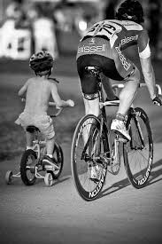 Cyclivist Starten Sie Jung