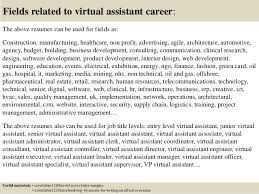 Writing a virtual assistant cover letter is your introduction to the hiring manager. Top 5 Virtual Assistant Cover Letter Samples