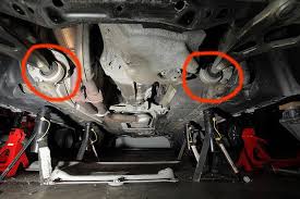 Saat melepas kopling setelah memasukkan gigi persneleng, ketika putaran. Tanda Tanda Steering Rack Rosak Tanda Tanda Tensioner Bearing Kereta Rosak Dan Kesannya Ini Merupakan Bagian Utama Dari Kemudi Mobil Yang Biasanya Bekerja Sama Dengan Sistem Power Steering Ijekkilengg