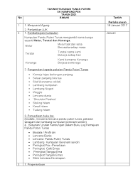 Pusat pentadbiran persatuan pandu puteri malaysia ialah di singapura sehingga tahun 1956. Rancangan Tahunan Pandu Puteri Tunas 1 2021