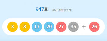 로또 6/45매주 토요일 추첨 6개 숫자 직접 선택. Sqbf43fiheghxm