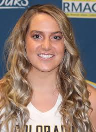 2019-2020 Women's Basketball Roster