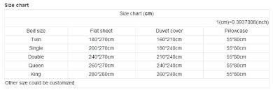 king duvet size chart metamap top