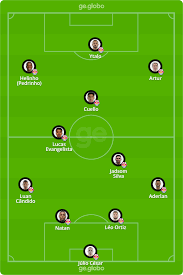 Jun 09, 2021 · copa do brasil 2021: Bragantino X Fluminense Veja Onde Assistir Escalacoes Desfalques E Arbitragem Copa Do Brasil Ge