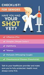 Checklist For Seniors Have You Had Your Shot Yet Health Care Services Home Health Care Health Care