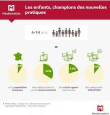 ✔ voor 23:00 cadeau ideeën voor speciale gelegenheden. Mediametrie Les Articles Associes A Ce Mot Cle Page 1