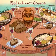 The food and drink served for the main course varied according to the roman classes. Ancient Greek Foods And How They Ate Their Meals