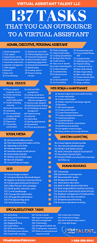 We'll consult closely with your business to establish job descriptions, guidelines and best practice. 137 Tasks You Can Outsource To A Virtual Assistant During Covid Times Virtual Assistant Talent