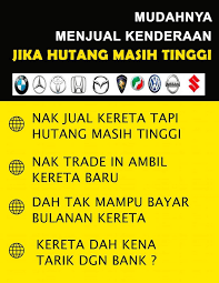 Jika tak mampu bayar hutang, anda boleh ikut langkah ini. Tak Mampu Bayar Hutang Bank