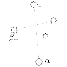 coloriage constellation de la croix du sud coloriages a imprimer gratuits chasseurs dragons