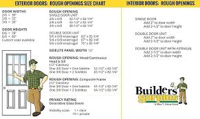 interior door rough openings cheapiphonex info