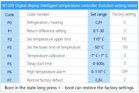 W1209 Dc 12v Heat Cool Temp Thermostat Temperature Control Switch Temperature Controller Thermometer Thermo Controller