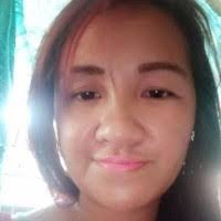 Myra Muller's Instagram, Twitter & Facebook