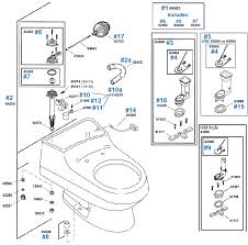 This means that if you are the original owner of the product and have it installed in your residence, then you're covered. Kohler Rialto Toilet Repair Parts