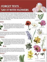 Maybe you would like to learn more about one of these? Forget Texts Say It With Flowers The Fourcast