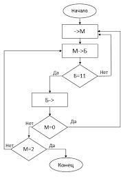 у вас есть два ведра емкостью 3 и 5 л Http Gymn2 Ru Assets Files Fgos Ooo Rab Nou Pdf