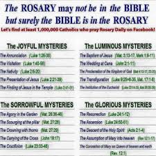 Pin On Mary S Catholic Orthodox Wisdom