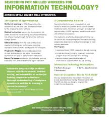 Check spelling or type a new query. Tommie Myles Youth Apprenticeship Program Policy Analyst Wisconsin Department Of Workforce Development Linkedin