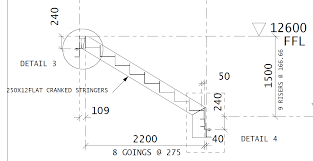 The code identifies minimum and maximum requirements for both and is commonly adopted by many countries and states. Custom Stair Tread Riser Concrete Filled Pan Revit Forum