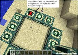 This guide will show you how to create an end portal anywhere in the overworld. Portals In Fiction Minecraft End Portal Fito Adeno