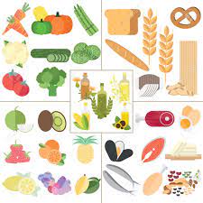Reviews and testimonials of specific diets and approaches to health represent individual experiences and frn does not guarantee any specific. Die 5 Lebensmittelgruppe Ernahrung Gesunde Lebensmittel Infografik Lizenzfrei Nutzbare Vektorgrafiken Clip Arts Illustrationen Image 51832780