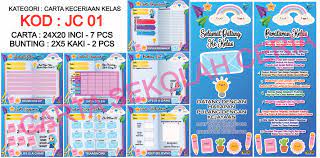 Yuk simak artikel kali ini bagaimana cara menghitung satuan kaki ke beberapa bentuk satuan lainnya. Carta Sekolah Ceria Produkt Dienstleistung Masai Johor Malaysia Facebook 5 131 Fotos