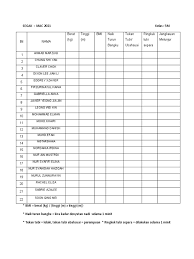Maybe you would like to learn more about one of these? Berat Kg Tinggi M Bmi Naik Turun Bangku Tekan Tubi Ubahsuai Ringkuk Tubi Separa Jangkauan Melunjur