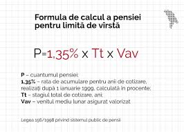 Elementele care stau la baza stabilirii drepturilor de pensie se regăsesc în buletinul de calcul numărul de puncte realizat în fiecare lună se însumează, iar prin împărţirea la 12 rezulta punctajul. CircumferinÅ£Äƒ La Fel De Arheologie Salariul Mediu Pentru Calculul Pensiei Mohba Org