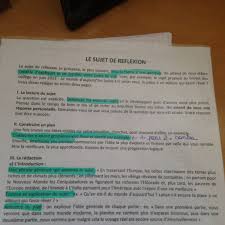 Sujet métropole etude d'un texte engagé contrôle sur le théâtre corrig. Exemple De Sujet De Reflexion Brevet Le Meilleur Exemple