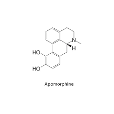 Image result for Apomorphine