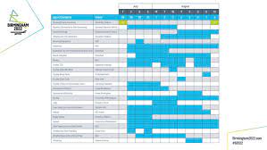 About the ballot apply for tickets. Boxing Schedule Unveiled For Birmingham 2022 Commonwealth Games England Boxing