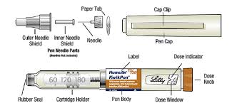 Humulin 70 30 Insulin Human Recombinant Drug Information