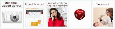We offer accurate removal of hair using advanced laser equipment. Philadelphia Laser Hair Removal Long Lasting Results