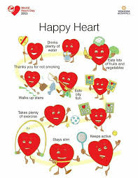 Love Your Heart World Heart Day Heart Poster Happy Heart
