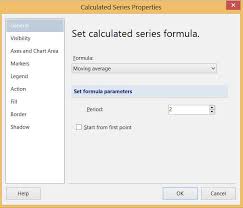 Sql Server Reporting Services Add Calculated Series To A Graph