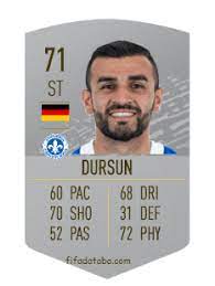 Serdar, 80'lik bitiricilik yeteneği ile özellikle alt liglerde kariyer moduna başlamış oyuncuların kesinlikle transfer listesinde olması gereken bir isim. Serdar Dursun Fifa 20 Rating Card Price